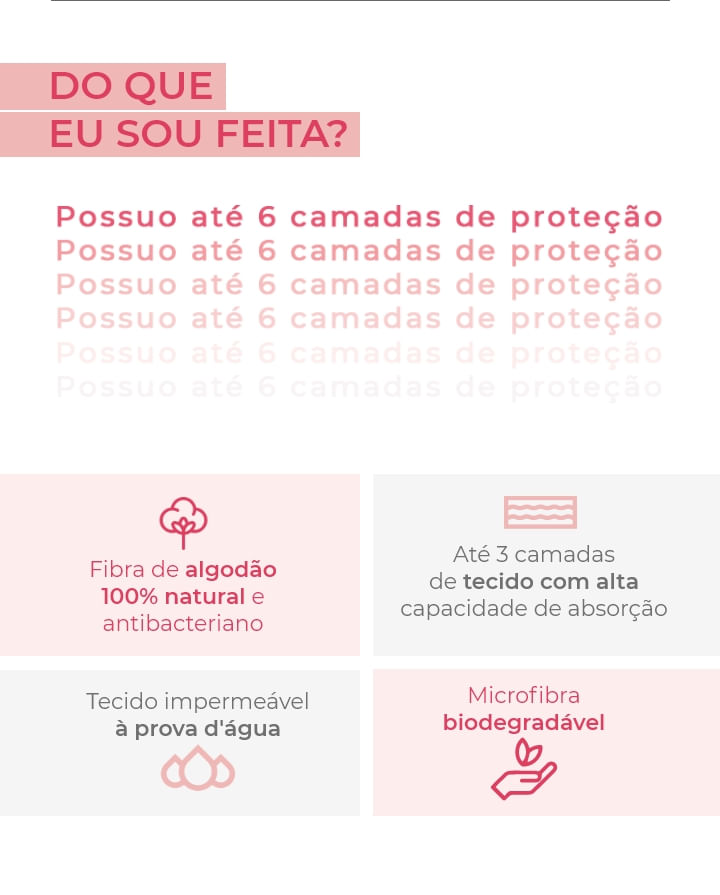 Do que a calcinha absorvente é feita?